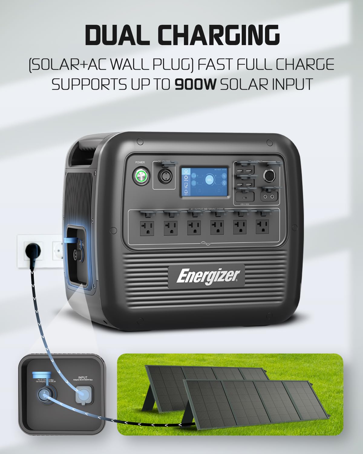 Energizer Portable Power Station (PPS2000)