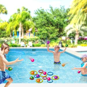 Gamie Floating Ring Toss Game for Kids, Outdoor Carnival Game Set with Inflatable Pool, Floating Rings, and Colored Plastic Balls, Outdoor Games for Family and Backyard Parties