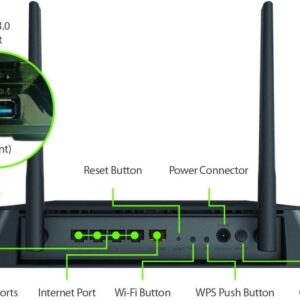 D-Link AC1900 High-Power MU-MIMO Wi-Fi Router - Dual Band Gigabit Gaming Wireless High Speed DIR-1935 (Renewed)