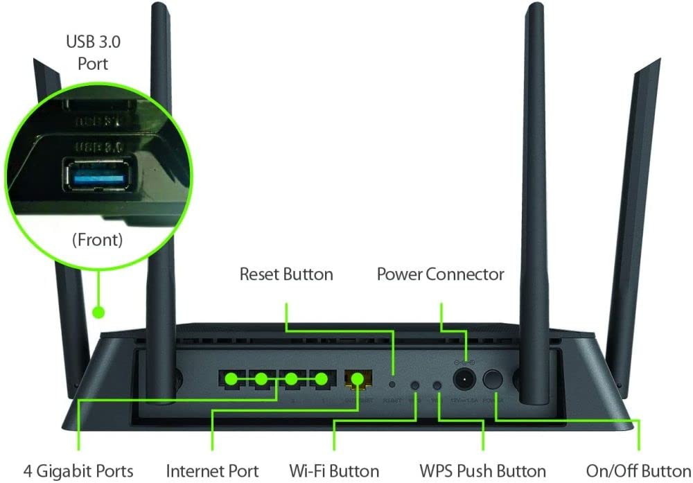 D-Link AC1900 High-Power MU-MIMO Wi-Fi Router - Dual Band Gigabit Gaming Wireless High Speed DIR-1935 (Renewed)