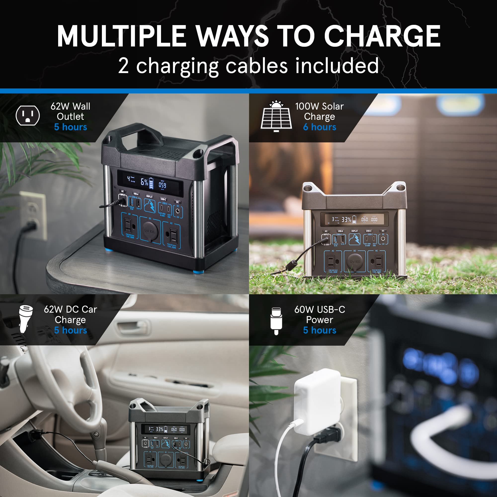 POWER RIDGE X-300 Power Station: Portable 296Wh Lithium-Ion Battery Generator with LCD Screen and Carry Handles for Charging Phones, Laptops & Other Electronics while Camping, Traveling or Road Trips