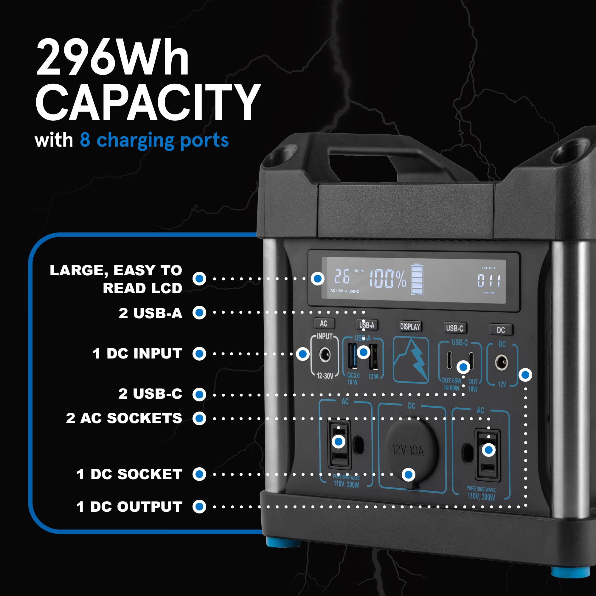 POWER RIDGE X-300 Power Station: Portable 296Wh Lithium-Ion Battery Generator with LCD Screen and Carry Handles for Charging Phones, Laptops & Other Electronics while Camping, Traveling or Road Trips