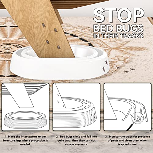 Bed Bug Interceptors | Bed Bug Interceptor Traps | Insect Trap, Monitor, and Detector for Bed Legs (White - 8 Pcs)