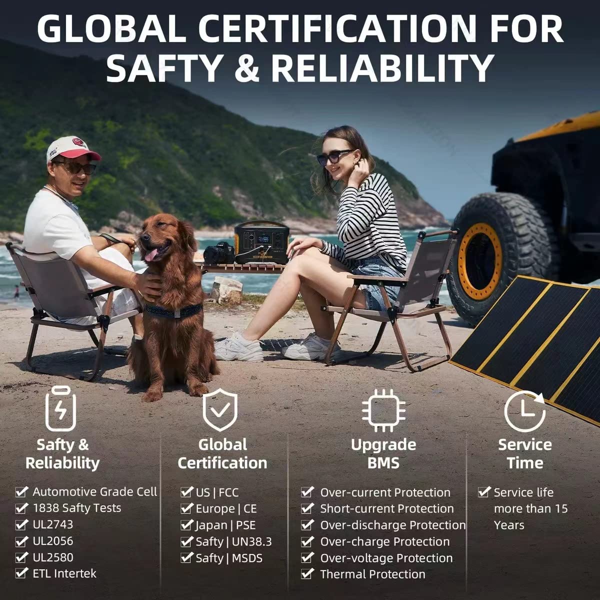 MOLNK Portable Solar Generator 600, 600W Mobile Lithium Battery Pack and 120W Solar panel with 2 x 600W AC Outlets & 3 x DC Outputs & 1 x USB-C PD 65W &1 x USB FAST Charge for outdoor camping