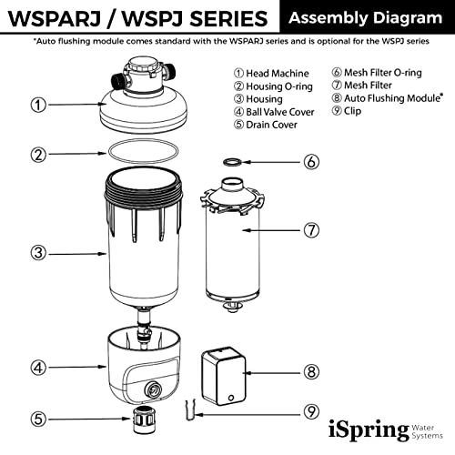 iSpring WSP50J Reusable Whole House Spin-Down Sediment Water Filter, Upgraded Jumbo Size, Large Capacity, 50-Micron Flushable Prefilter Filtration, 1" MNPT + 3/4" FNPT, Lead-Free Brass