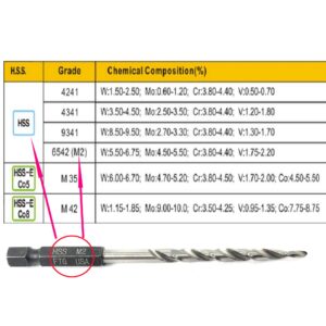 FTG USA Countersink Drill Bit Set 6 Pc #6 (9/64") Wood Countersink Drill Bit Pro Pack Countersink Set, with 3 Replacement Tapered Countersink Bits 9/64", 1 Stop Collar, 1 Hex Wrench