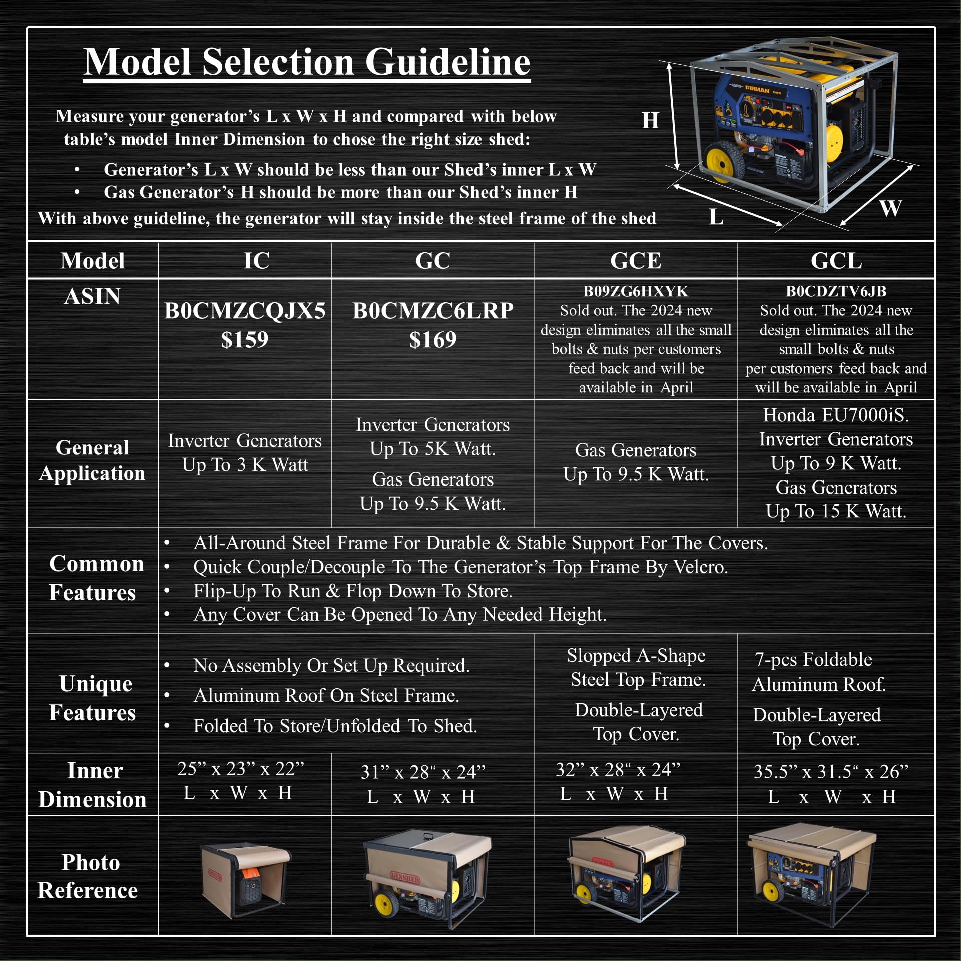 GENSHED Generator Shed - Generator covers while running & Generator Enclosure for Storage. Running Cover for both Inverter & Gas Generator From 2.5K to 15K. (GCE)