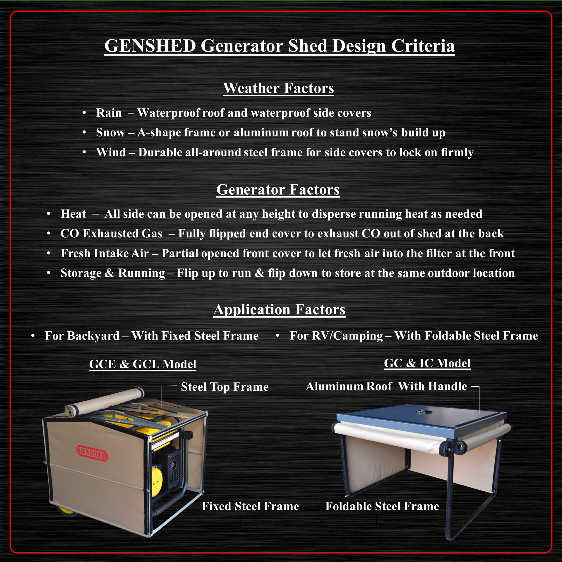 GENSHED Generator Shed - Generator covers while running & Generator Enclosure for Storage. Running Cover for both Inverter & Gas Generator From 2.5K to 15K. (GCE)