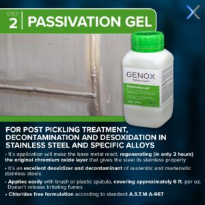 GENOX PASSIVATION GEL/PASTE FOR STAINLESS STEEL