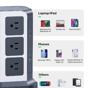 KOOSLA [65W] PD Power Strip Tower Surge Protector, USB C Desktop Charging Station with 12 Widely Spaced AC Outlets / 2 USB-C / 3 USB-A Ports, 6.5ft Heavy-Duty Extension Cord for Home Office Dorm…