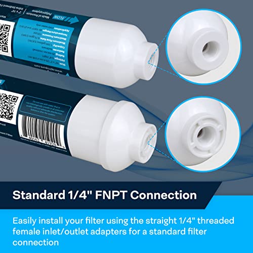 SpiroPure Inline Sediment Water Filter with 1/4" FNTP or 3/8" Quick-Connect, 2" x 10" (1 Pack)