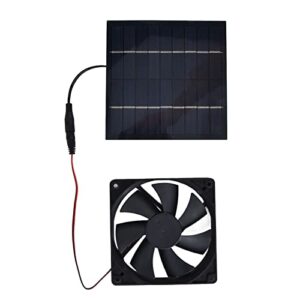 hyuduo 10w solar panel, 10w dual fans waterproof protection net outdoor indoor solar panel with powered exhaust fan kit ventilation, for chicken coops supplies greenhouses