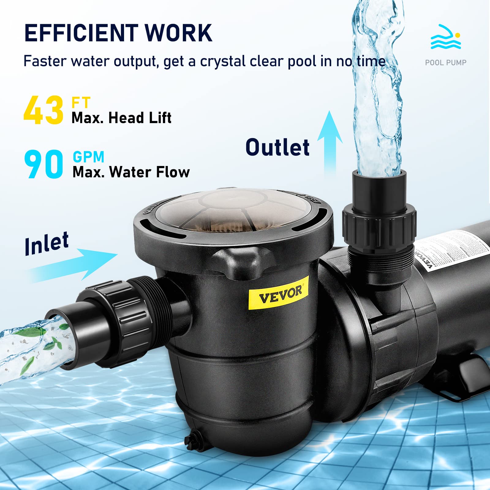 VEVOR Swimming Pool Pump, 2.0HP 115 V, 1500 W Single Speed Pumps for Above Ground Pool w/ Strainer Basket, 5400 GPH Max. Flow, Certification of ETL for Security