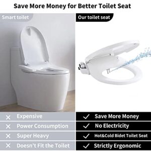 Toilet Seat Bidet Attachment, PHflo Manual Bidet Toilet Seat, Non-electric Bidet Seat Fits Round Toilets,Ambient Water Temperature,Dual Nozzle with Quick-Release Removable for Cleaning