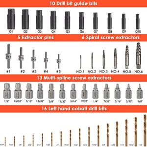 THINKWORK Screw Extractor Set, 55 Pieces Easy Out Bolt Extractor Set, Broken Bolt Remover for Removing Stripped Screws, Studs, Fittings and Lugs Extraction