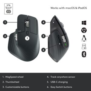 Logitech MX Mechanical Full-Size Illuminated Wireless Keyboard, Tactile Quiet, and MX Master 3S Performance Wireless Bluetooth Mouse Bundle, macOS, Windows, Linux, iOS, Android