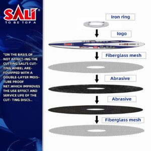 SALI 40 Pack Cut Off Wheel 4.5 Inch General Purpose Metal Depressed Center Cutting Wheel for 4.5" Grinders- Cutting Disc Aggressive Cutting 4.5" x 3/64" x 7/8" Operating Up to RPM 13300 and 80 M/S