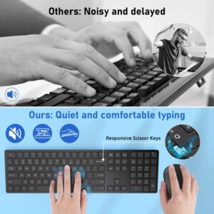 Wireless Keyboard and Mouse, Super Slim Keyboard with Responsive Keys, Silent Mouse and 2.4GHz USB Receiver, Battery Powered Full Size Cordless Combo for Mac, Computer, PC, Chromebook (Black)