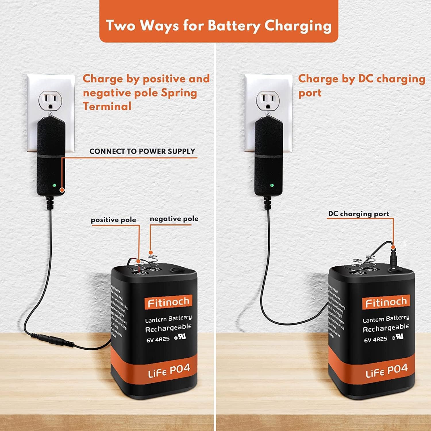 Fitinoch Rechargeable 6 Volt 4.5AH Lantern Battery with Charger, LiFePO4 6V Batteries 1500 Cycles with BMS (Screw Terminals), 4R25 Lantern Battery Replacement