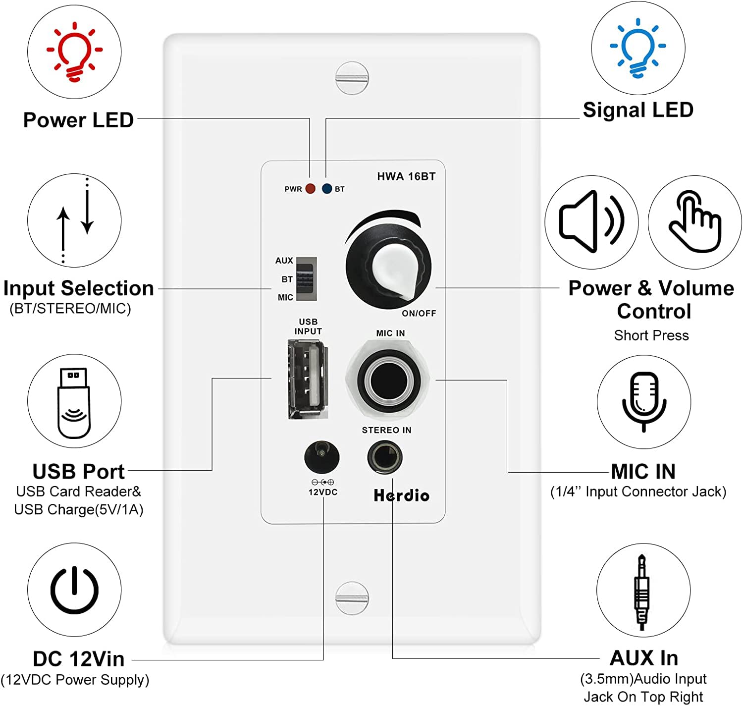 Herdio Bluetooth Ceiling Speakers Package in Wall Bluetooth Amplifier Volume Control Receiver with 5.25 Inch in Wall & Ceiling Speakers for Indoor & Outdoor (A Pair)