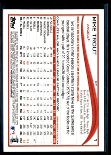 2014 Topps #1 Mike Trout