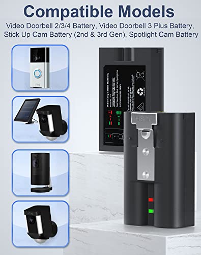 2 Pack Batteries and Charging Station Compatible with Ring, Charger Station for Video Doorbell 2/3/4 Battery, Video Doorbell 3 Plus Battery, Spotlight Cam Battery（Not for Stick Up Cam）