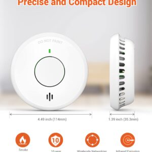 Jemay Wireless Interconnected Smoke Detectors, Fire Alarm with 820 ft Transmission Range, Smoke Alarm 10 Year Lithium Battery Operated, Fire Detector with Silence/Low Battery Signal,8 Pack