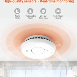 Jemay Wireless Interconnected Smoke Detectors, Fire Alarm with 820 ft Transmission Range, Smoke Alarm 10 Year Lithium Battery Operated, Fire Detector with Silence/Low Battery Signal,8 Pack