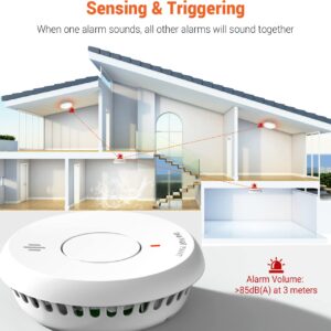 Jemay Wireless Interconnected Smoke Detectors, Fire Alarm with 820 ft Transmission Range, Smoke Alarm 10 Year Lithium Battery Operated, Fire Detector with Silence/Low Battery Signal,8 Pack