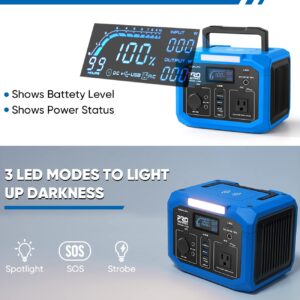 Portable Power Station 350W (500W Surge), Prostormer 299.5Wh/83200mAh Backup Lithium Battery with 110V AC Outlet and Wireless Charger, Solar Generator for Outdoor Camping, RV Travel and Home Emergency