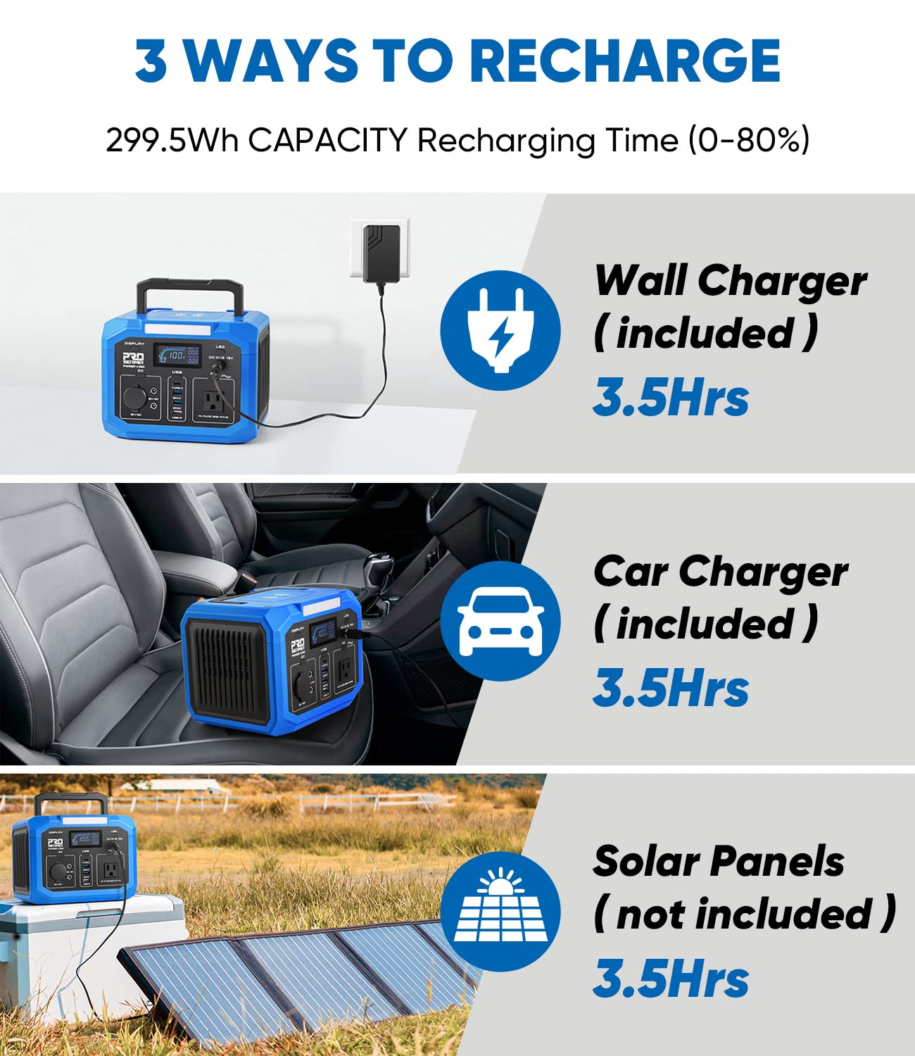 Portable Power Station 350W (500W Surge), Prostormer 299.5Wh/83200mAh Backup Lithium Battery with 110V AC Outlet and Wireless Charger, Solar Generator for Outdoor Camping, RV Travel and Home Emergency