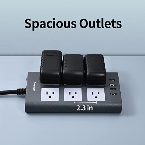 Power Strip, SUPERDANNY Flat Plug Surge Protector, 10 ft Extension Cord with 15A 6 Widely Multi Outlets, 3.1A Fast Charge 4 USB Ports, Fire-Retardant