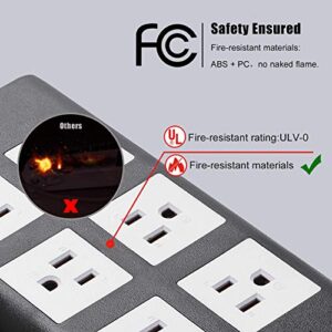 Power Strip, SUPERDANNY Flat Plug Surge Protector, 10 ft Extension Cord with 15A 6 Widely Multi Outlets, 3.1A Fast Charge 4 USB Ports, Fire-Retardant