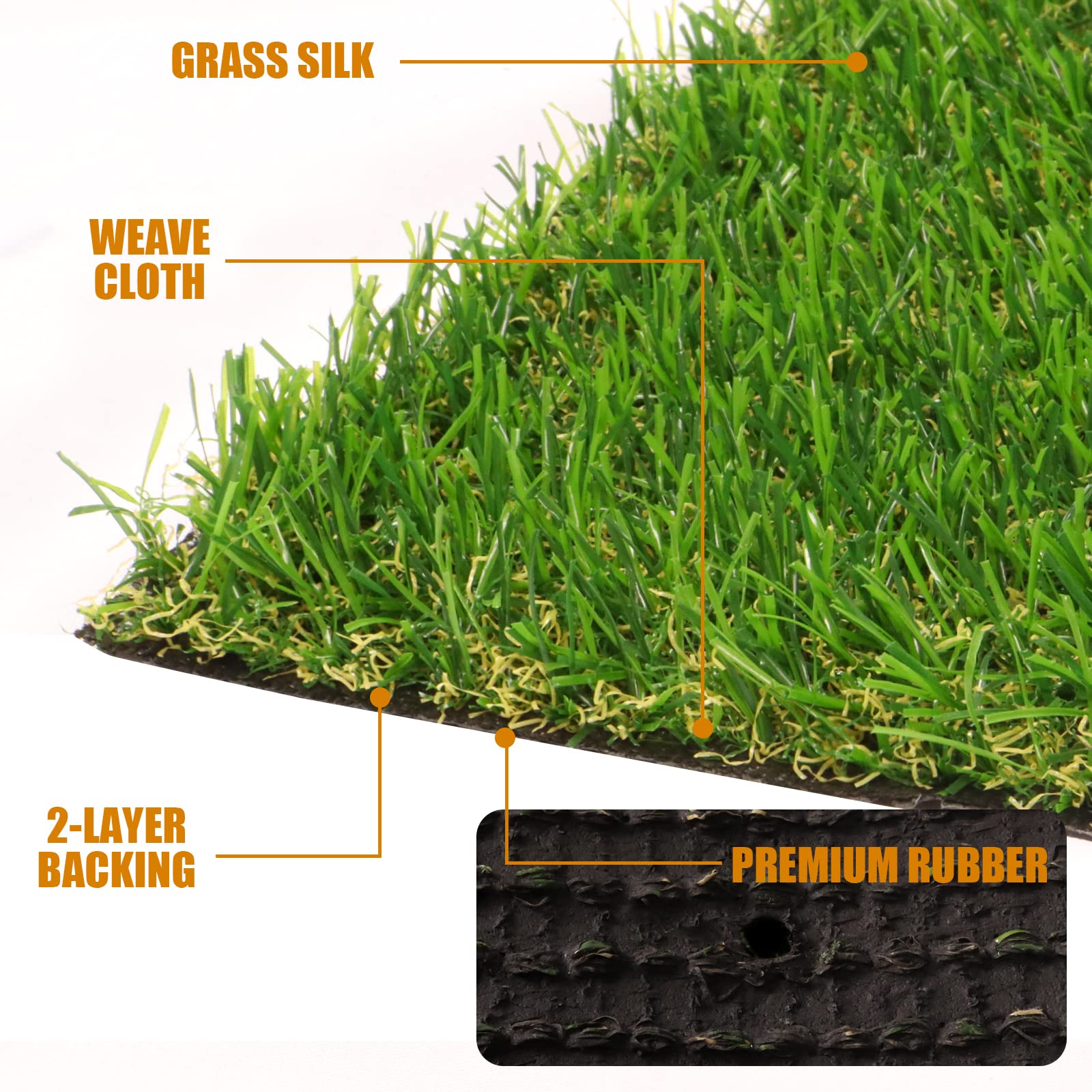 AYOHA Artificial Turf 4' x 6' Realistic Fake Grass, 0.8" Pile Height, Synthetic Fake Lawn Mat, Faux Grass Rug Landscape for Pets Area, Playground, Patio, Balcony, Backyard, Custom