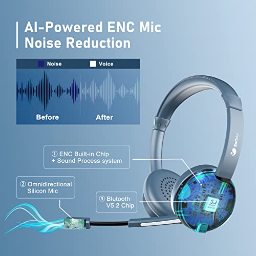 Wireless Headset For Computer, Bluetooth Headset With Microphone Mute Ai Noise Canceling, Handsfree On-Ear Wireless Headphones Ms Teams/Skype/Zoom/Office/Remote Work/Class, 28H Playtime|Dual Connect