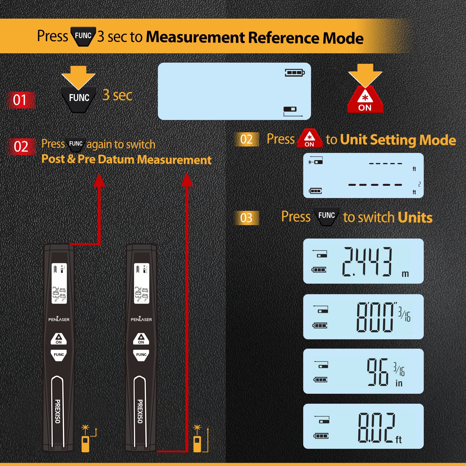 PREXISO Pocket Laser Measurement Tool, 135Ft Laser Distance Meter Backlit Display Laser Measure with Pen Clip Ft/Ft+in/in/M Unit - Pythagorean, Distance, Area, Volume Modes for Home, Industries