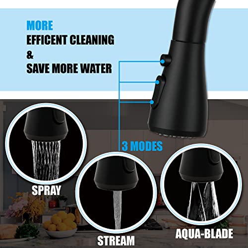 Matte Black Kitchen Faucet Head Replacement, Only for G1/2 (13/16") Connector, Not Universal, Pull Out Sink Sprayer Replacement Nozzle