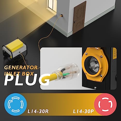 TOOLIOM 30 Amp Generator Inlet Box, 4 Prong NEMA L14-30P Power Inlet Box, 125/250 Volt for Generators Up to 7500 Watts, Weatherproof Generator Power Inlet Box with LED Power Indicator, ETL Listed