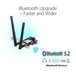 ASUS AX1800 PCIe WiFi Adapter (PCE-AX1800) - WiFi 6, Bluetooth 5.2, Ultra-Low Latency Wireless, 2 External Antenna, Supporting Total Data Rate up to 1800Mbps, WPA3 Network Security, OFDMA and MU-MIMO