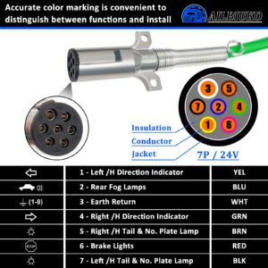 Ailbiuko 12ft 7 Way ABS Cord Coiled Electrical Power Cords Heavy Duty Green Coil Cable Power Wire for Semi Trucks Trailer Tractors