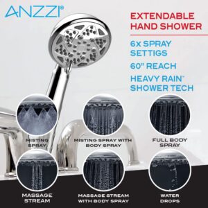 ANZZI Walk In Tub 53" x 27'' Right Drain Fully Loaded Tub, Air Jets & Whirlpool Massage Jets Hot Tub, Quick Fill, 6 Setting Handheld Shower Sprayer, Aromatherapy, Bath Pillow, LED Light - 2753FLWR