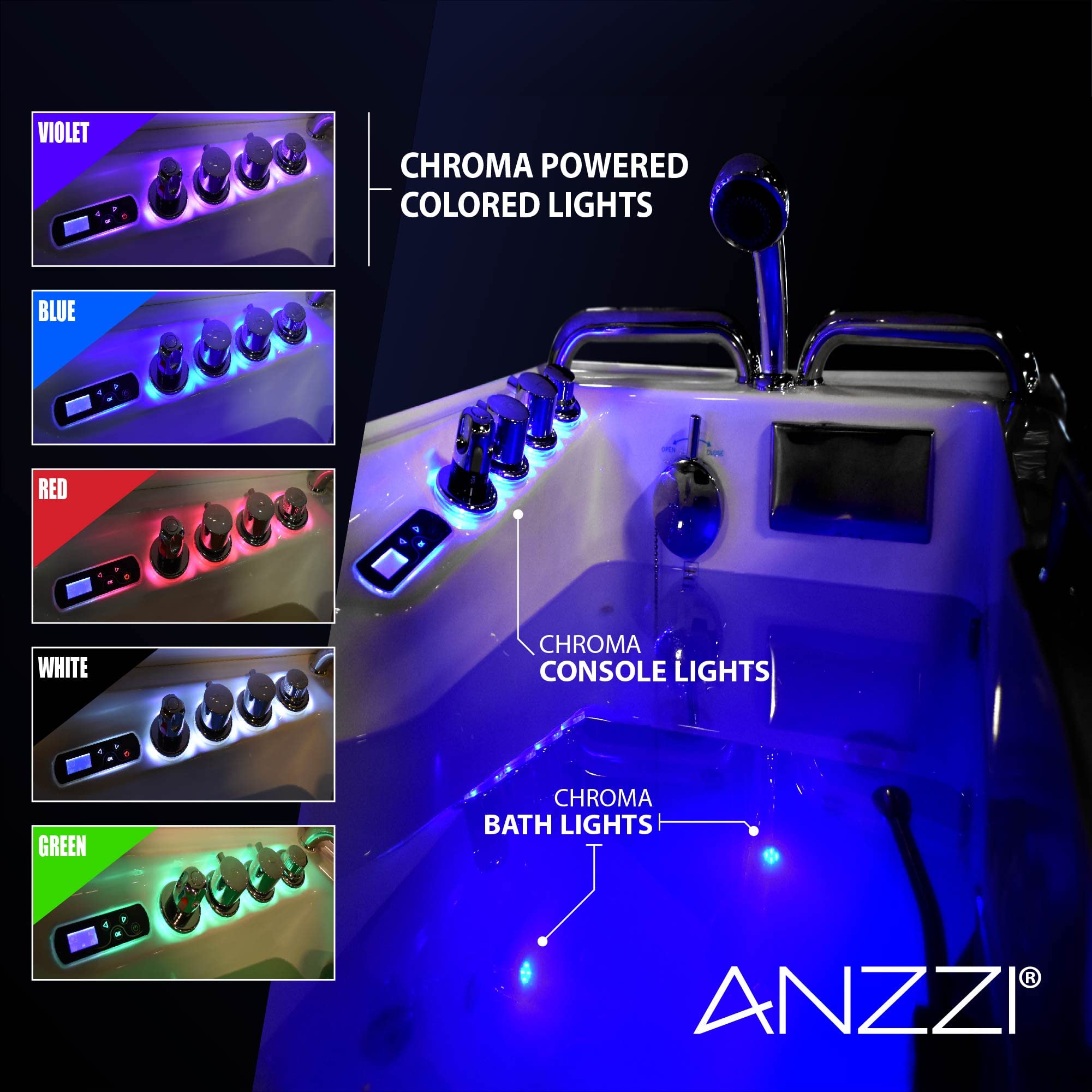 ANZZI Walk In Tub 53" x 27'' Right Drain Fully Loaded Tub, Air Jets & Whirlpool Massage Jets Hot Tub, Quick Fill, 6 Setting Handheld Shower Sprayer, Aromatherapy, Bath Pillow, LED Light - 2753FLWR