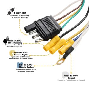 MECMO Multi-Tow 4-Way Flat to 7-Way RV Blade and 4-Way Flat Female End Trailer Wiring Adapter Connector Kit, 4 Pin Vehicle-Side Trailer Light Plug to Dual-output 7 Blade & 4 Flat with Mounting Bracket