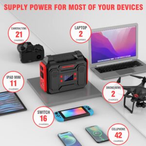 250W Portable Power Station with 40W Solar Panel, Solar Power bank with AC Outlet 67500mAh, Solar Generator Outdoor for Tent Camping, RV Travel and Home Emergency