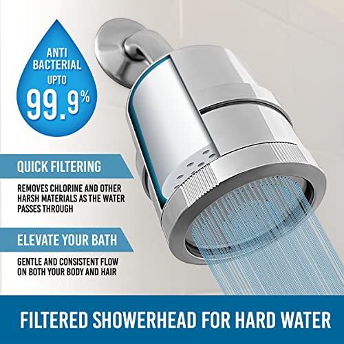 2 In 1 Shower Head Filter, Rain Shower Head High Pressure with Replaceable Shower Water Filter, Rainfall Water Softener Filtered Showerhead for Hard Water (Shower Filter Case)