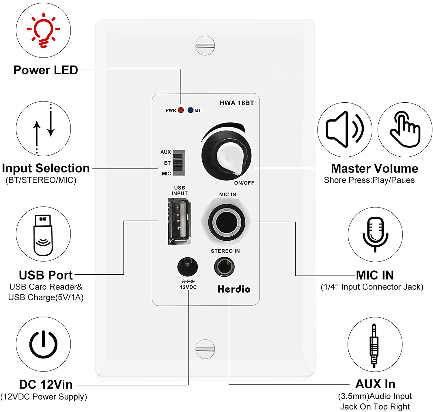 Herdio 6.5'' Bluetooth in Wall in Ceiling Speakers 600W 2-Way Flush Mount Speakers System with Wall Amplifier Receiver for Home Theater Office Bathroom(2Pairs, Paintable-Grille)