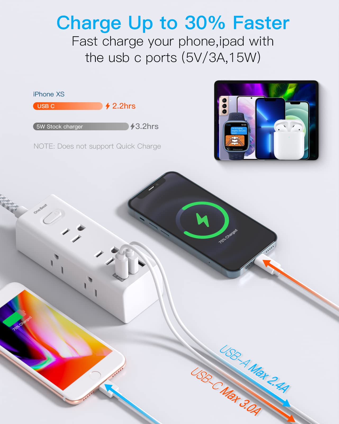 Power Strip Surge Protector - 6 Widely Outlets with 3 USB Ports (1 USB C), 3-Side Outlet Extender Strip with 5 Ft Extension Cord, Flat Plug, Wall Mount, Small Power Strip for Travel Office Dorm Home