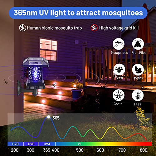 XXBUGS Solar Bug Zapper,Cordless Mosquito Killer,Insect Killer, Fly Zapper, Efficient Bug Lamp for Outdoor Wall, IP65 Waterproof,Includes Winter LED Solar Wall Lights (Wall)