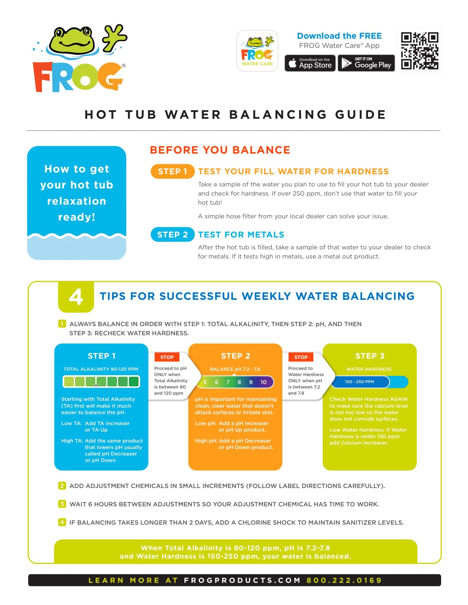 FROG® @Ease® Floating System + 3 Pack of SmartChlor® Replacements + 3 FROG Maintain® Non-Chlorine Shock Treatments for Hot Tubs