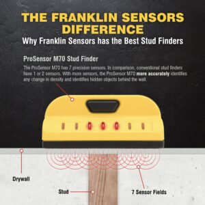 Franklin Sensors ProSensor M70 Stud Finder with 7-Sensors, Wood & Metal Stud Detector/Wall Scanner, Made in The USA